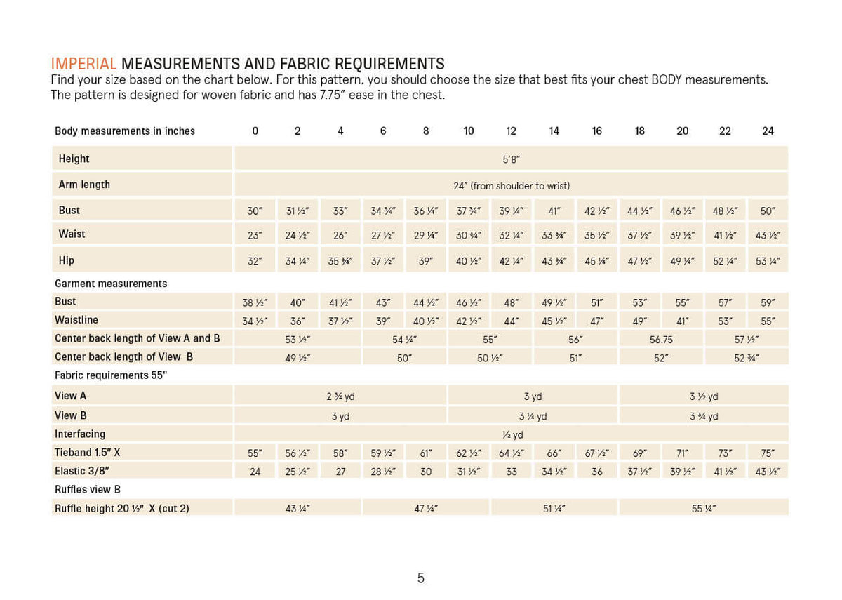 Imperial measurements and fabric requirements for the Abby Dress Sewing Pattern, including size chart and garment dimensions.