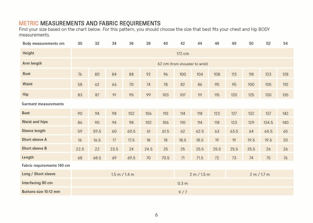 Anna Shirt METRIC MEASUREMENTS AND FABRIC REQUIREMENTS' with body measurements, garment measurements, and fabric requirements in centimeters and inches, shown on a white page.