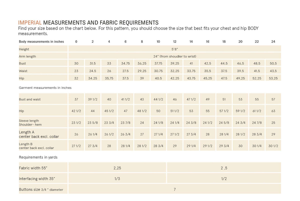 Imperial measurements and fabric requirements chart for Artist Jacket Paper Pattern in women's sizes.