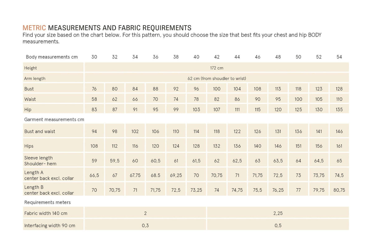 Artist Jacket Paper Pattern size chart with body measurements and fabric requirements for women's sizes.