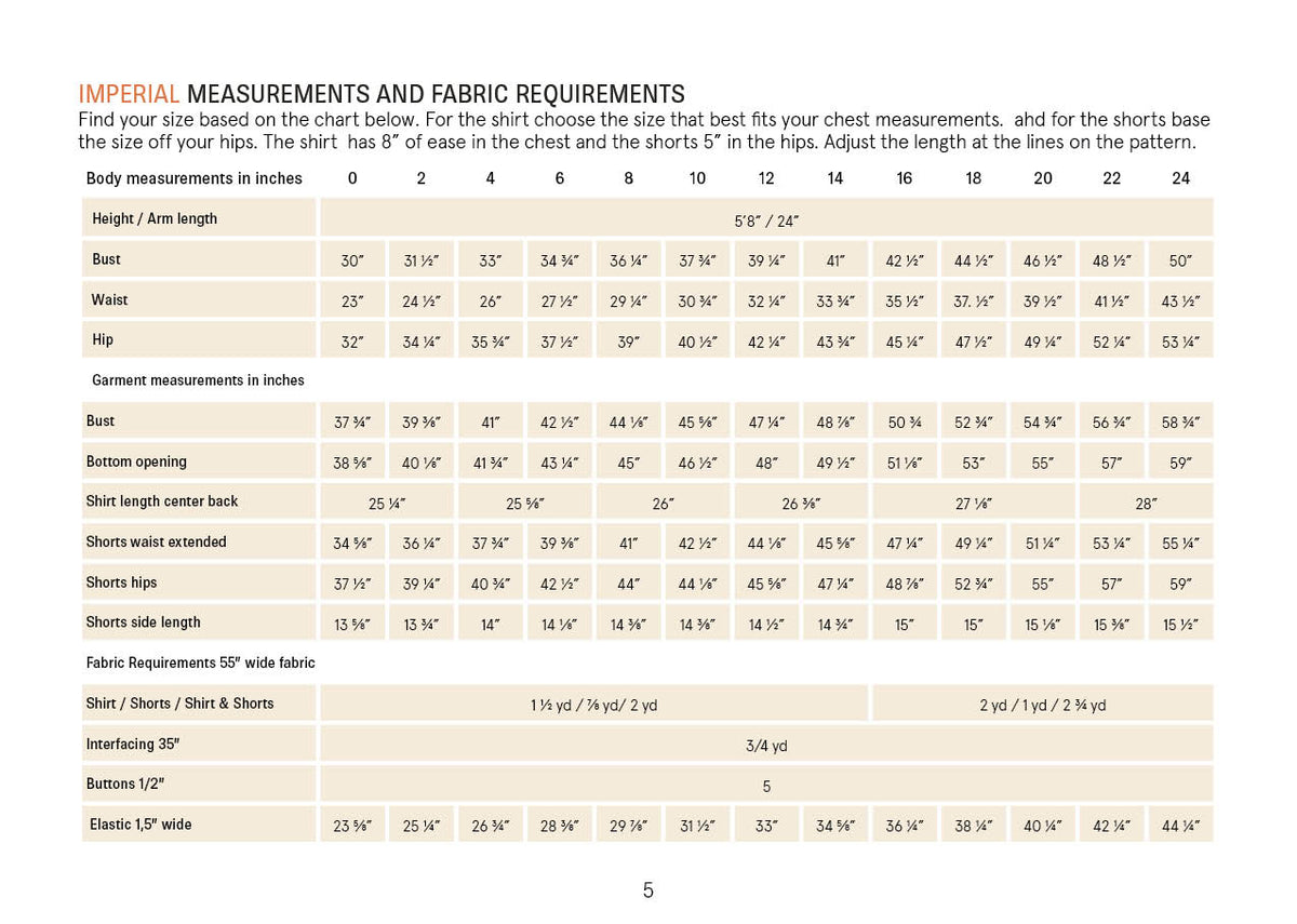 Measurement chart for shirts and shorts with fabric requirements on a white background