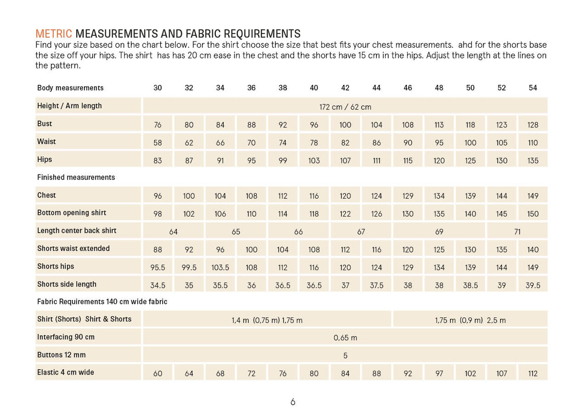 Fabric requirements chart for shirts and shorts with body measurements and fabric dimensions.