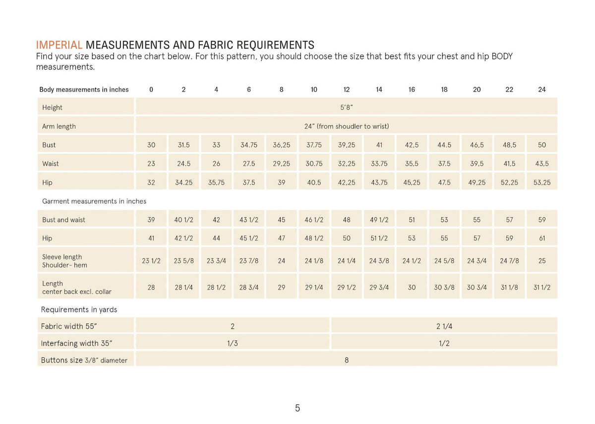 Puff shirt Paper pattern measurements and fabric requirements chart for women's sizing and materials.