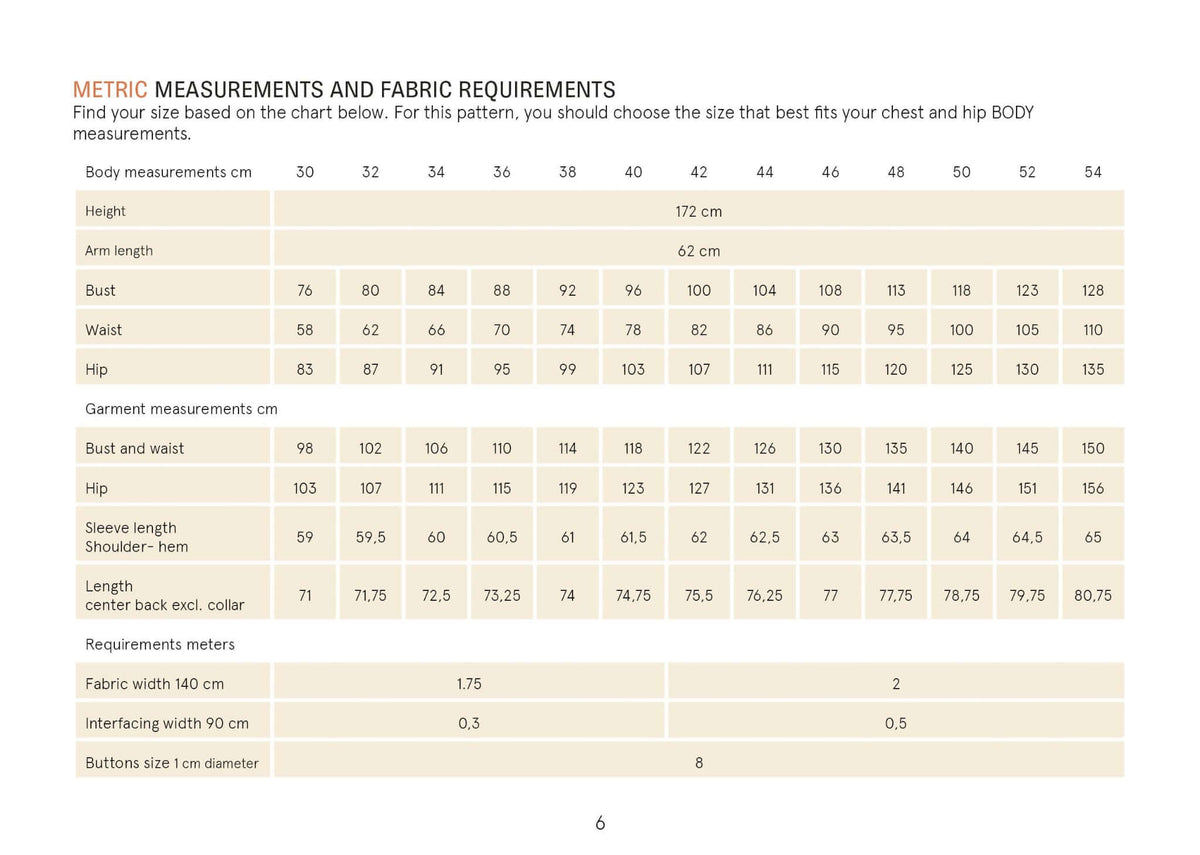 Puff shirt Paper pattern size chart with body measurements and fabric requirements for women's blouse sewing.