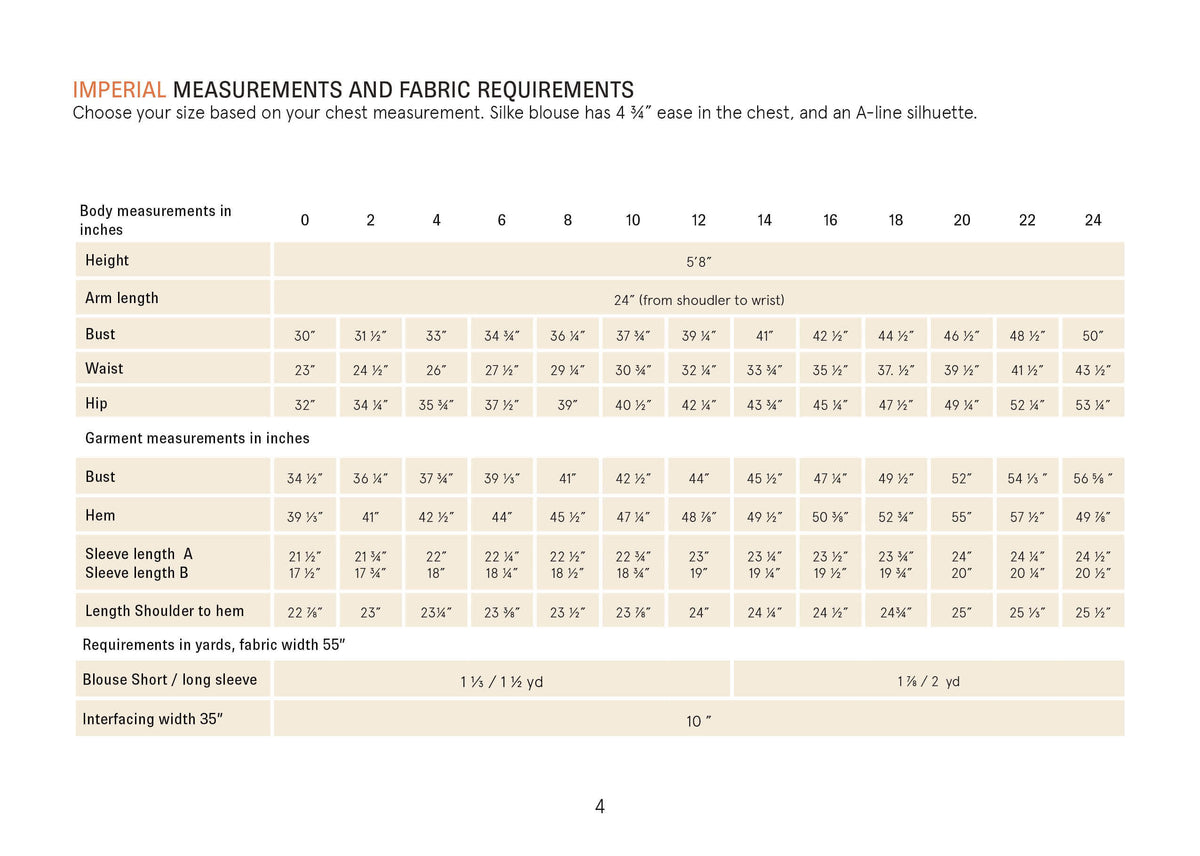 Imperial measurements and fabric requirements for the Silke Blouse Sewing Pattern, including body measurements and sizes.