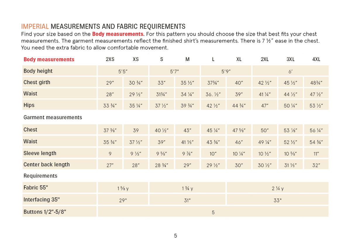 Tropical shirt MPERIAL MEASUREMENTS AND FABRIC REQUIREMENTS' with body and garment measurements in inches for shirt sizes X2S through 4XL, plus fabric requirements and a size 5 note at the bottom.