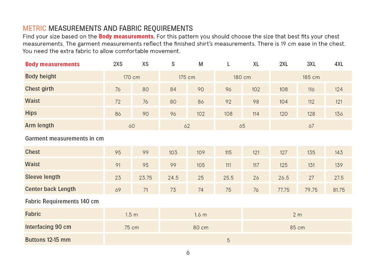 Tropical shirt 'METRIC MEASUREMENTS AND FABRIC REQUIREMENTS' with body measurements in centimeters and garment measurements in centimeters for shirt sizes X2S through 4XL, plus fabric and button requirements at the bottom.