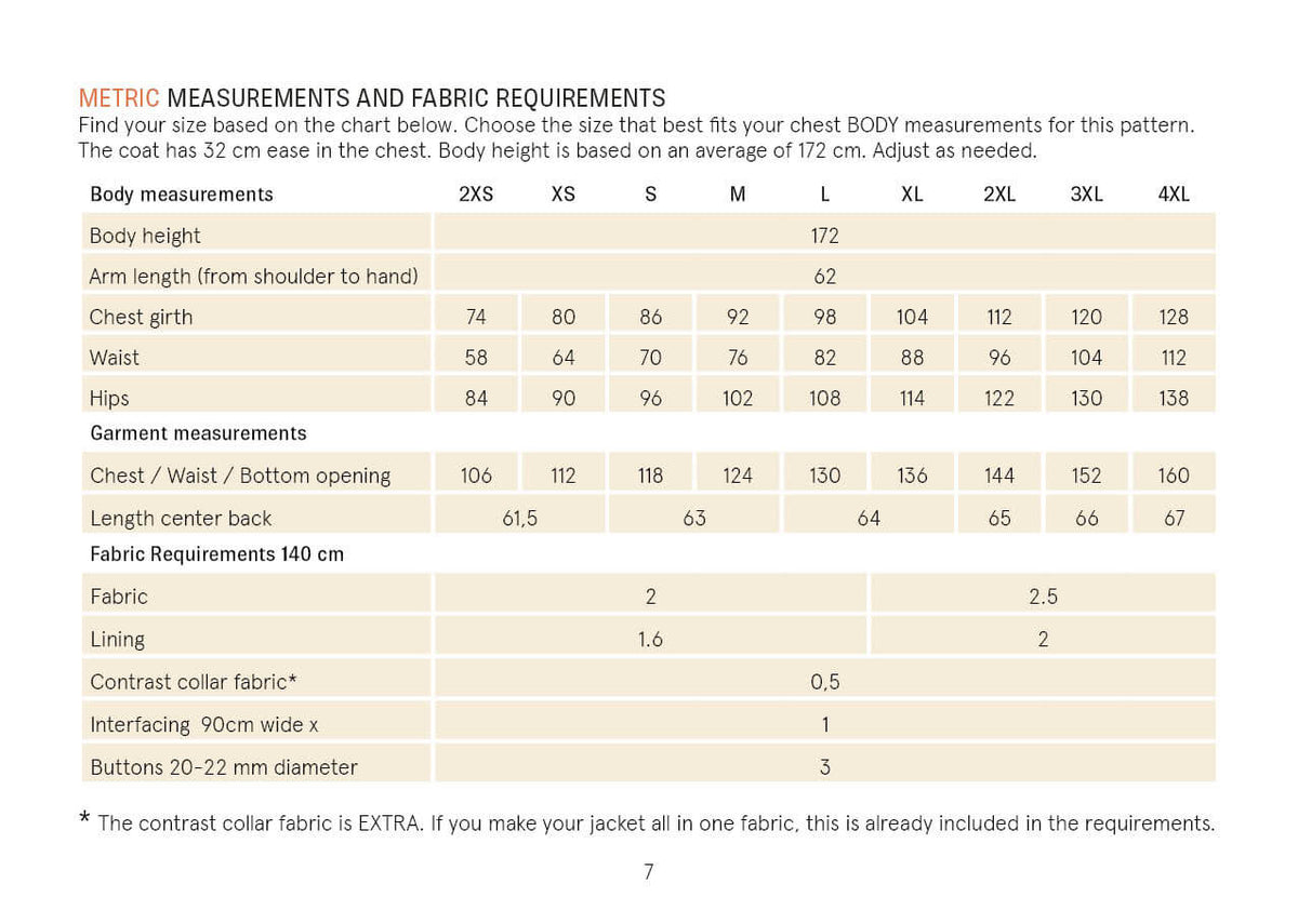 Car Coat Sewing Pattern measurements and fabric requirements chart for various sizes.