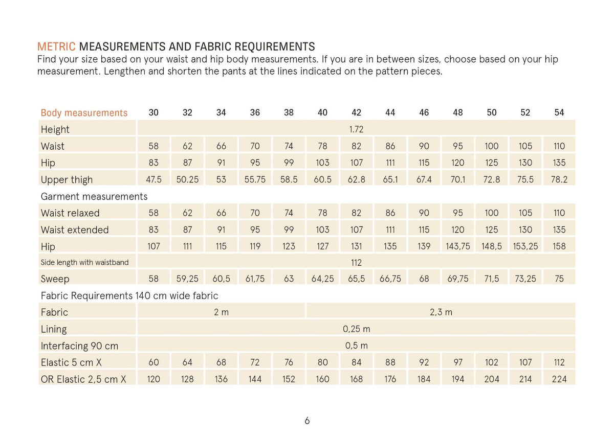 Palazzo Pants Paper Pattern size chart with metric measurements and fabric requirements for women's sizes.