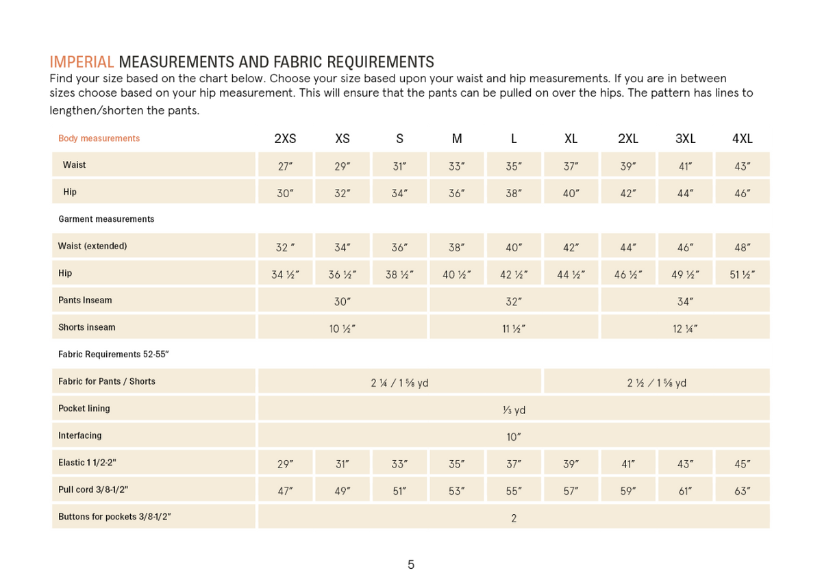 A sizing and fabric requirements chart titled 'IMPERIAL MEASUREMENTS AND FABRIC REQUIREMENTS' with body measurements in waist, hip, and garment measurements listed in centimeters and inches for sizes 2XS through 4XL, plus fabric requirements per item.