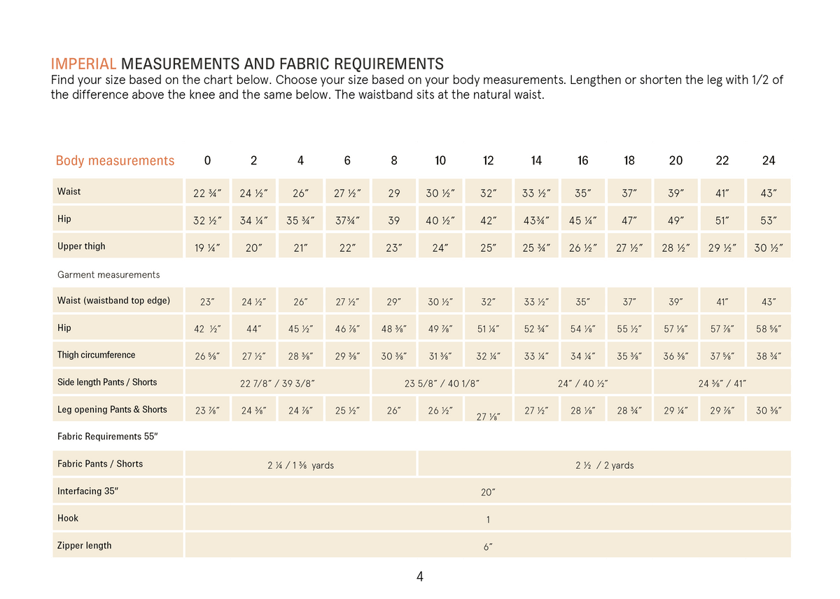 Imperial size chart for the Wardrobe by Me Bermuda Shorts and Pants sewing pattern showing body measurements, garment measurements, fabric requirements, interfacing, hook, and zipper length for sizes US 0–24