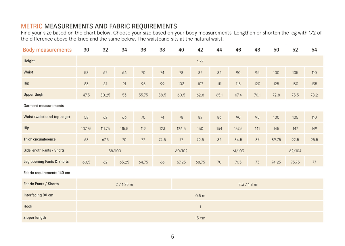 Metric size chart for the Wardrobe by Me Bermuda Shorts and Pants sewing pattern showing body measurements, garment measurements, fabric requirements, interfacing, hook, and zipper length for sizes EU 30–54