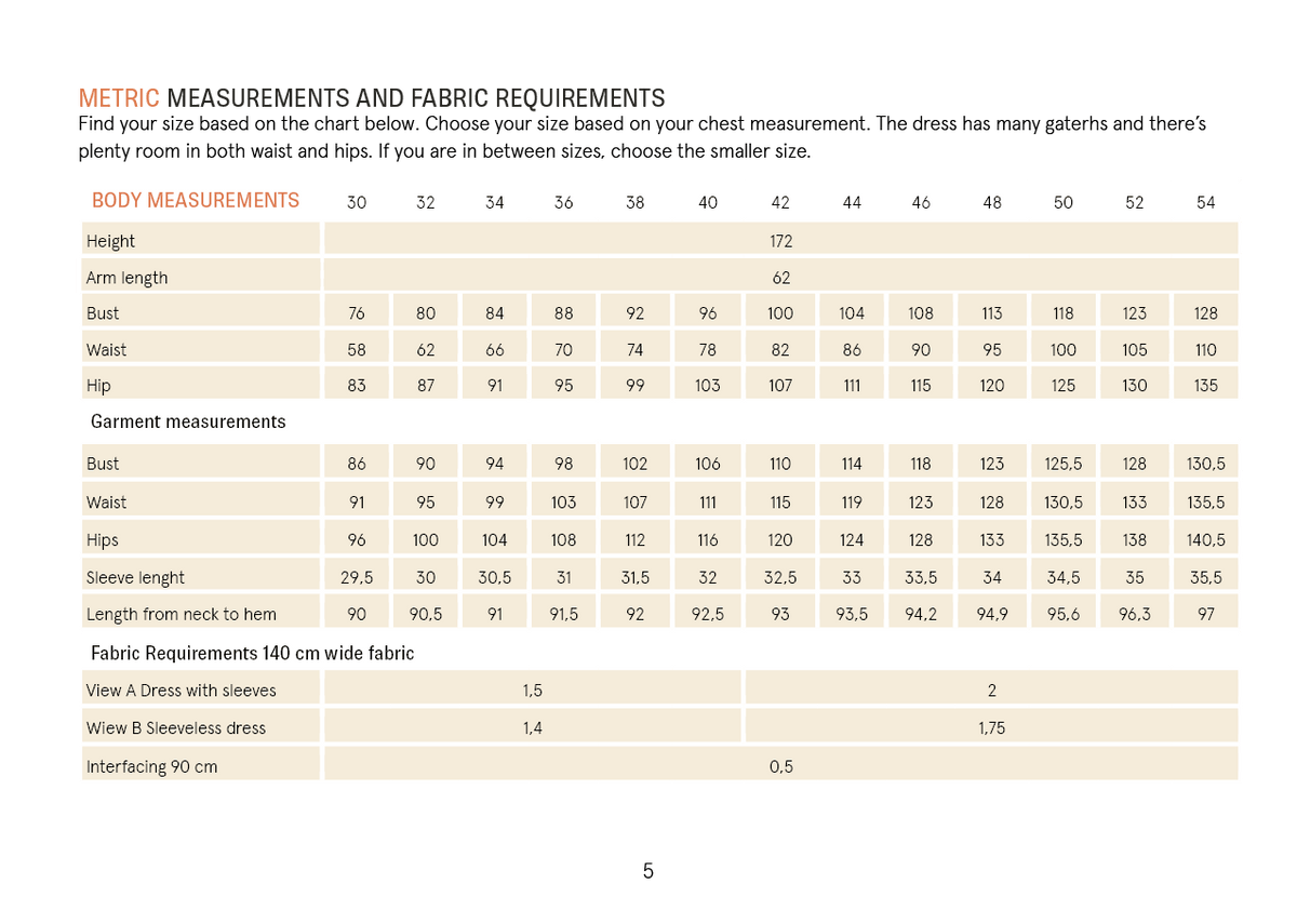 City Dress Sewing Pattern body measurements chart, including height, bust, waist, hip sizes, and fabric requirements.