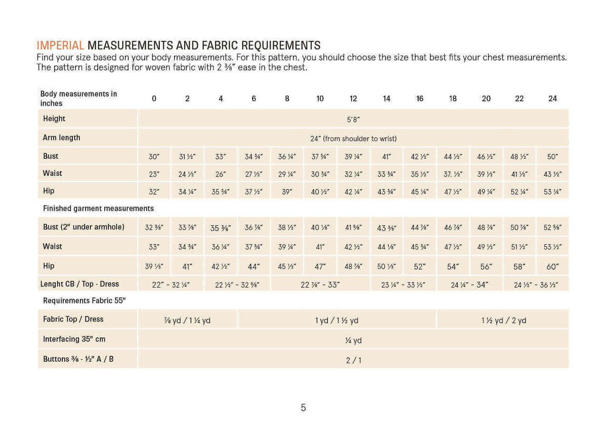 Fabric requirements and body imperial measurement chart for June dress sewing pattern