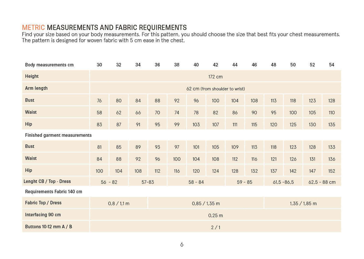 Fabric requirements and body metric measurement chart for June dress sewing pattern
