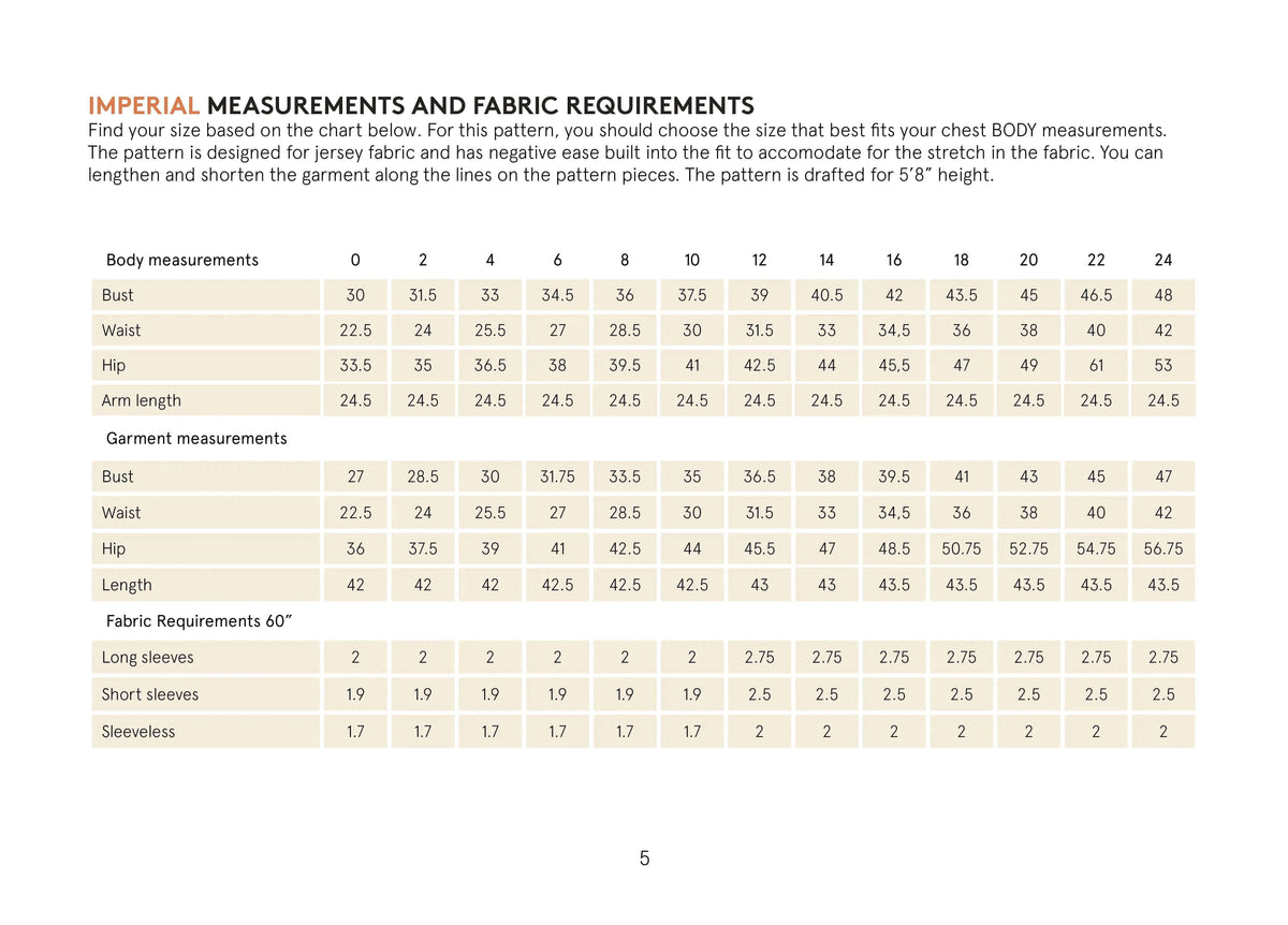 Imperial measurements and fabric requirements for Asta dress Paper Pattern, including body and garment sizes.