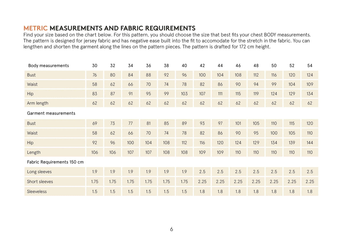 Asta dress Paper Pattern size chart showing metric measurements and fabric requirements for women's sizes.