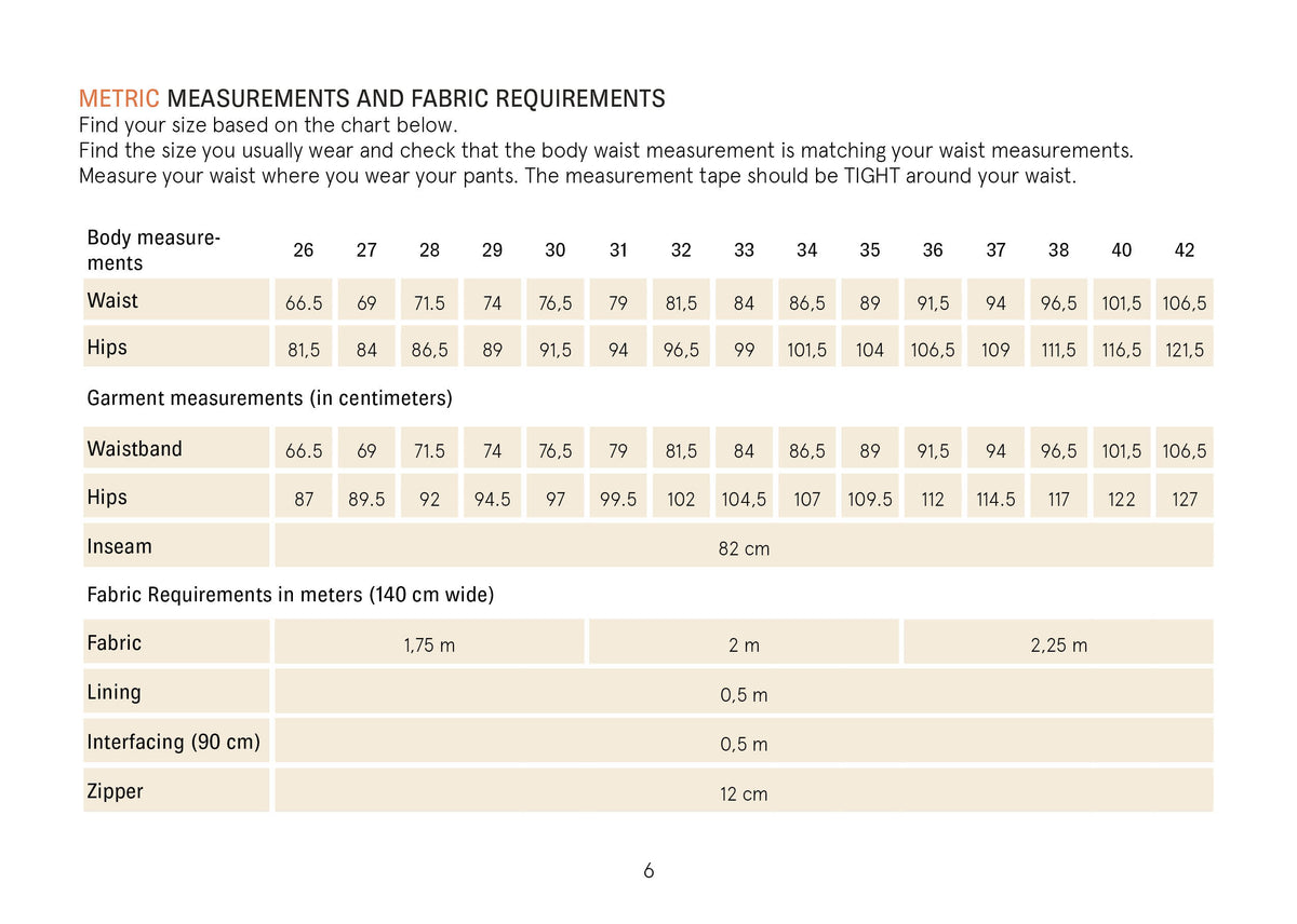 Imperial measurements and fabric requirements chart for Chino Pants Paper Pattern.