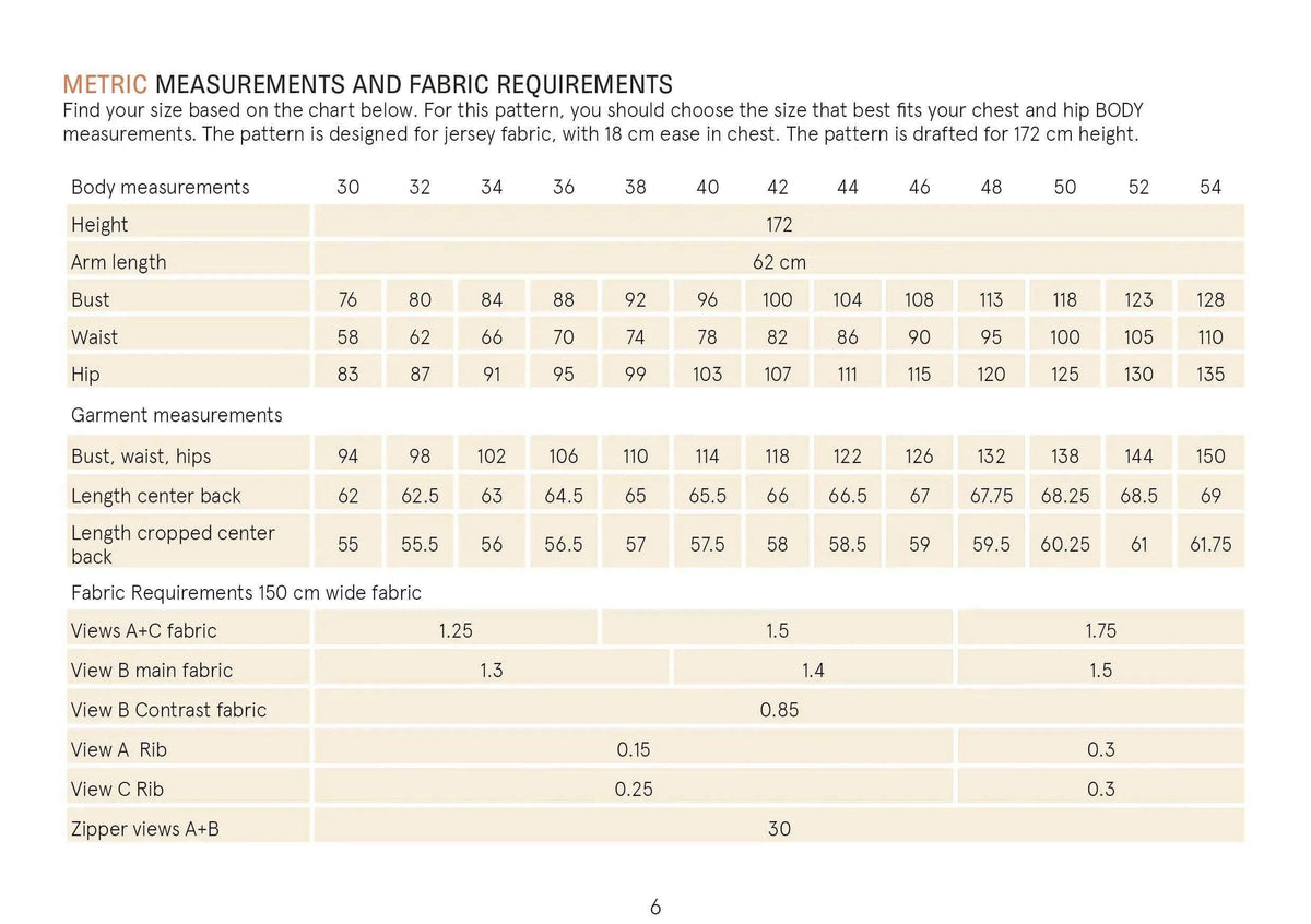 Half-Zipper Sweater Paper Pattern measurements and fabric requirements chart for sizing and material information.