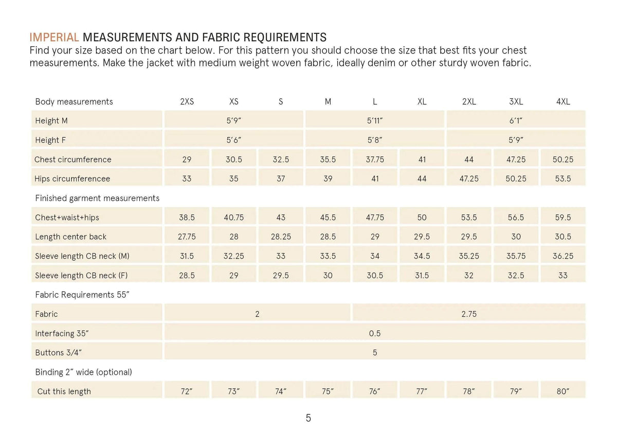 Painter jacket Paper Pattern size chart with measurements and fabric requirements for various sizes.