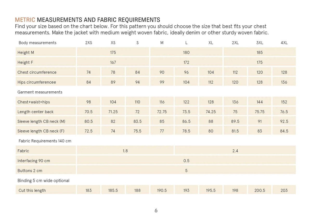 Painter jacket Paper Pattern size and fabric requirements chart, including body measurements and fabric suggestions.