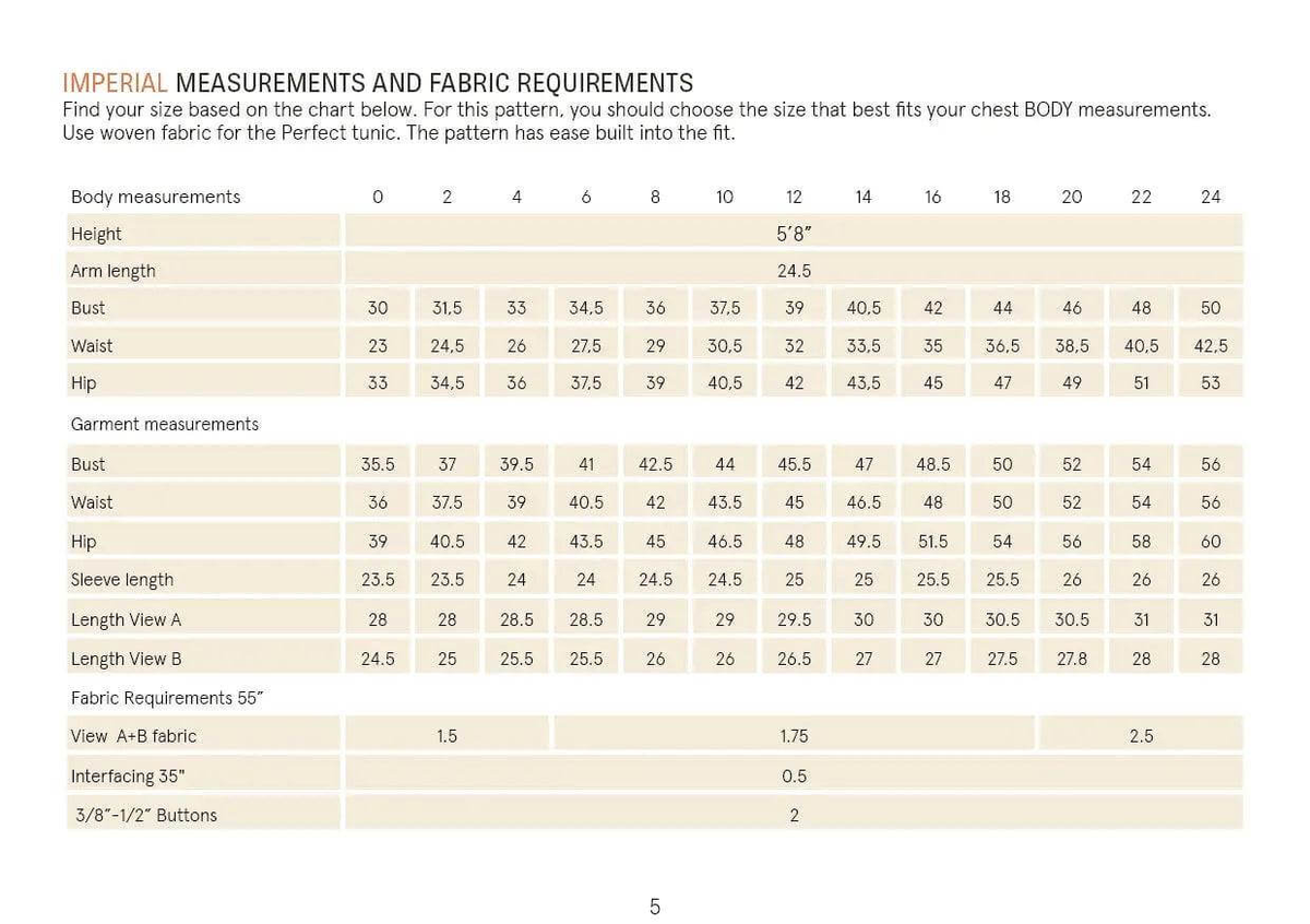 Imperial measurements and fabric requirements for the Perfect Tunic Paper Pattern, including body measurements and fabric details.