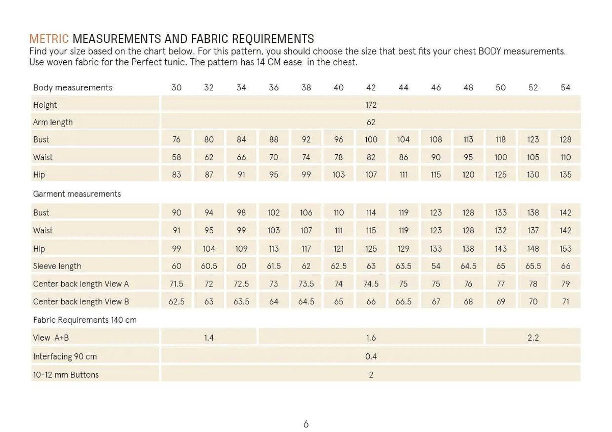 Perfect Tunic Paper Pattern size chart with body measurements and fabric requirements for women's sizes.