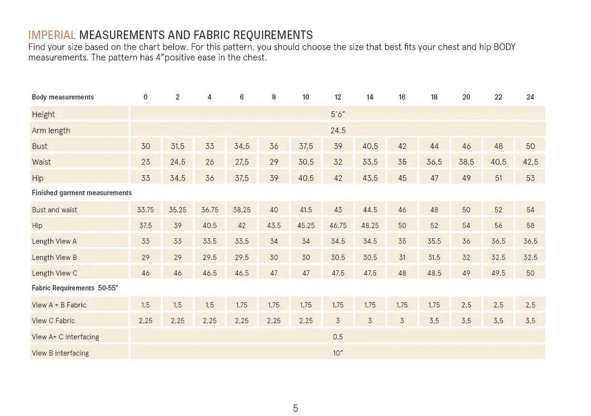 Imperial measurements and fabric requirements chart for Piper Tunic Paper Pattern sizing and fabric needs.