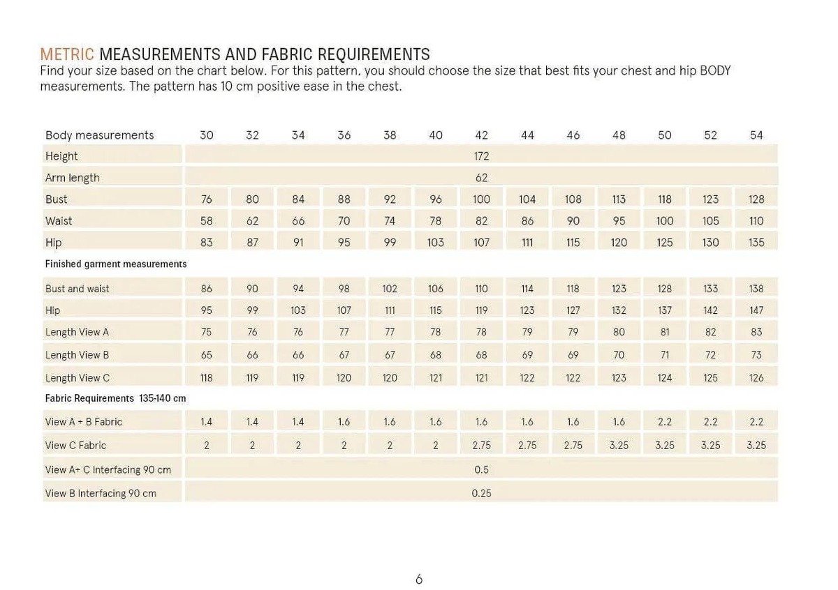 Piper Tunic Paper Pattern size chart and fabric requirements for women's sizes.
