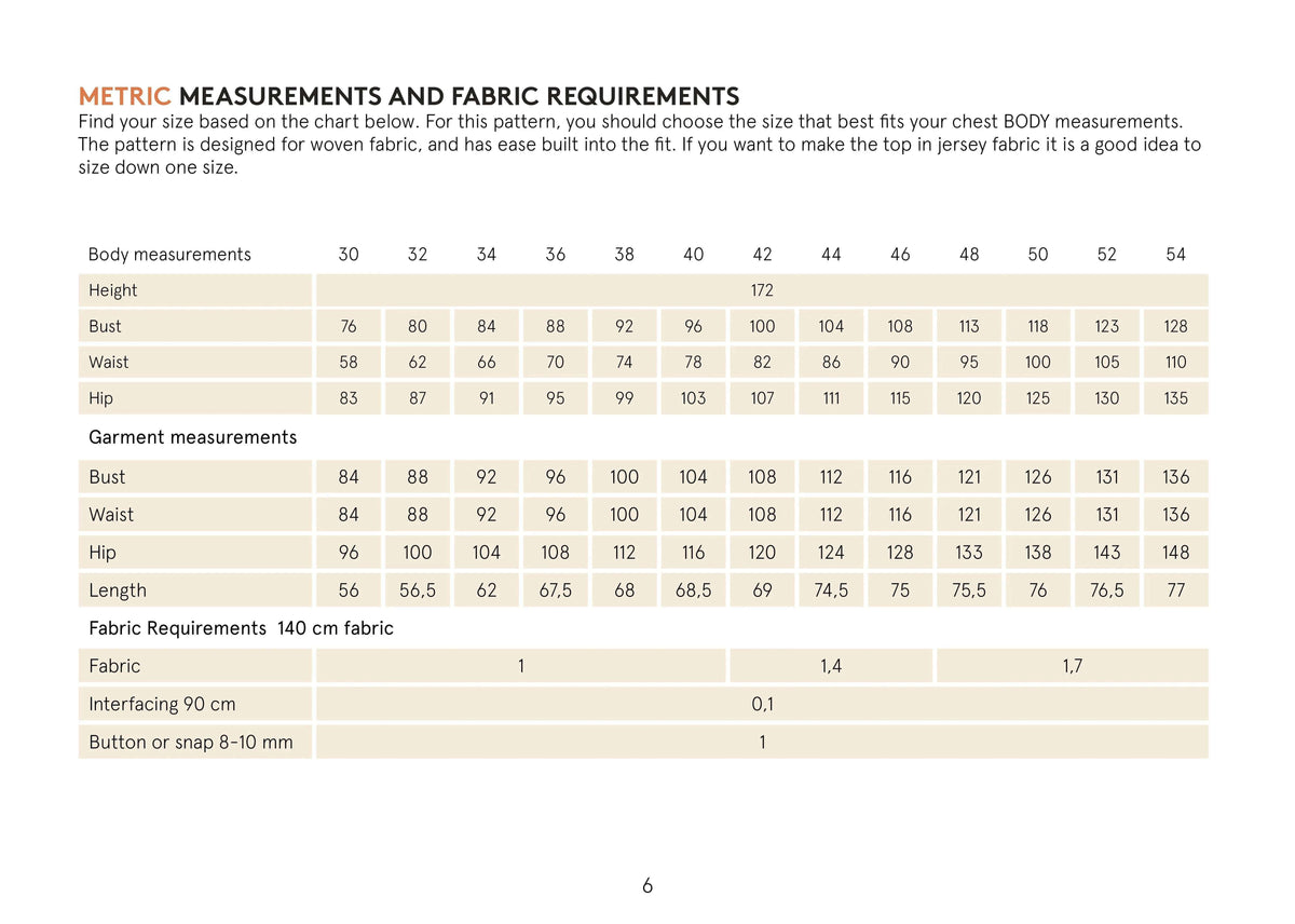 Tulip Top Paper Pattern metric measurements and fabric requirements size chart for body measurements and fabric needs.