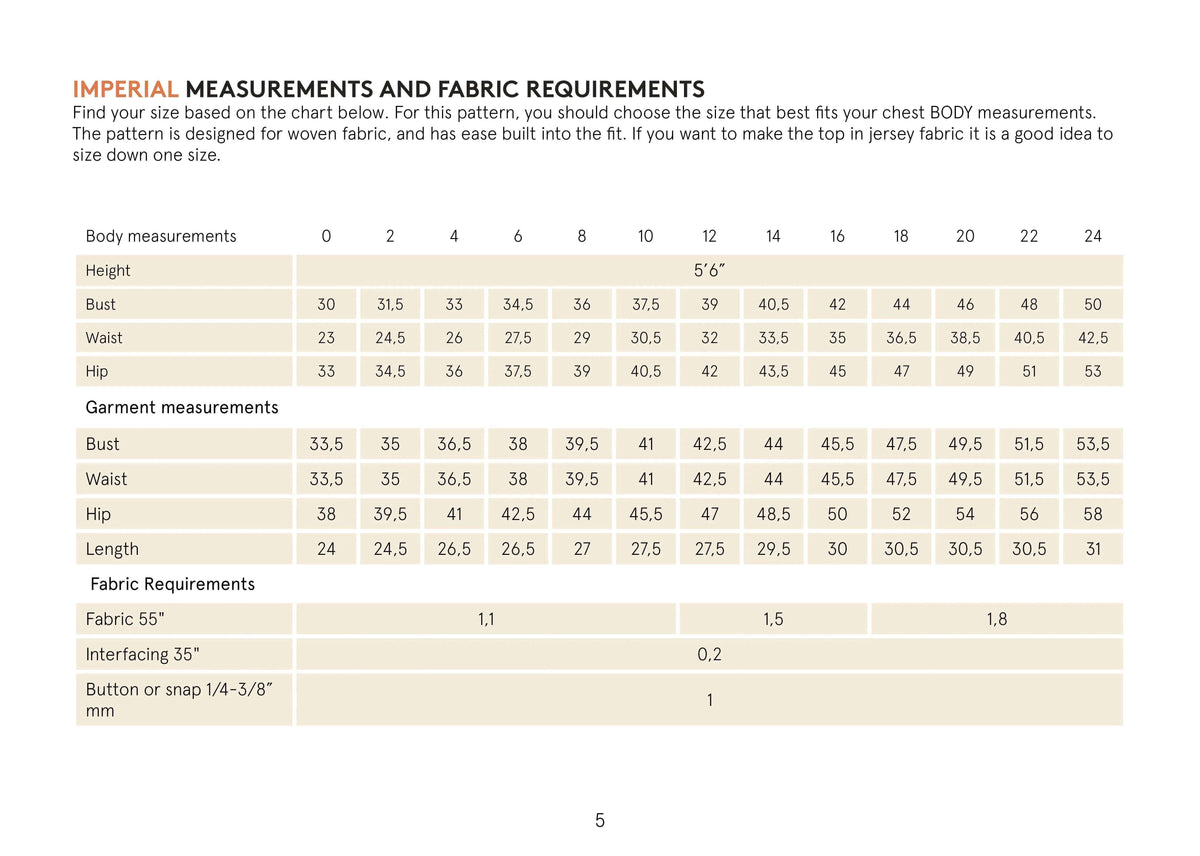 Tulip Top Paper Pattern imperial measurements and fabric requirements size chart for sewing pattern