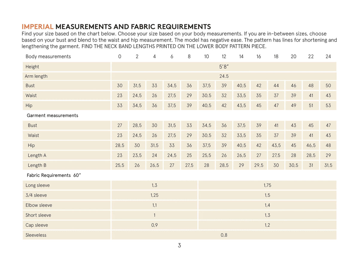 Imperial measurements and fabric requirements chart for T-shirt Paper Pattern, including body sizes and garment measurements.