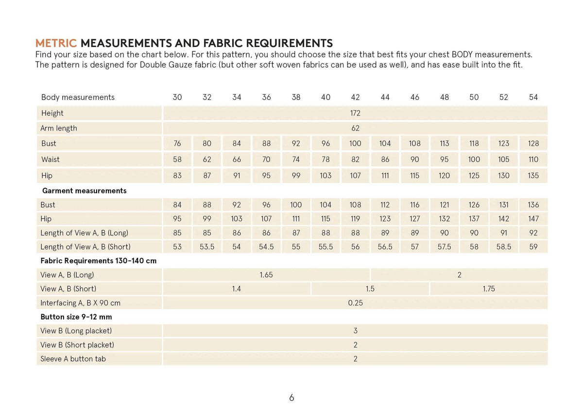 Metric measurements and fabric requirements chart for Whisper blouse Paper Pattern with body and garment measurements.