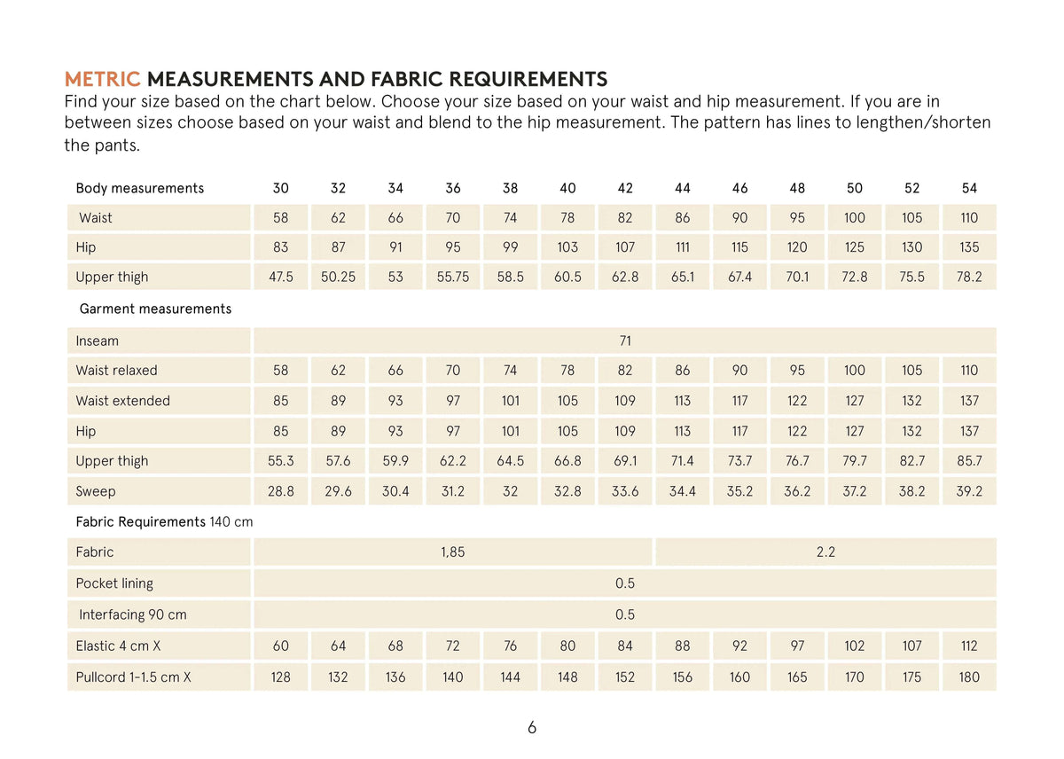 Metric measurements and fabric requirements for the Easy Pants Paper Pattern.