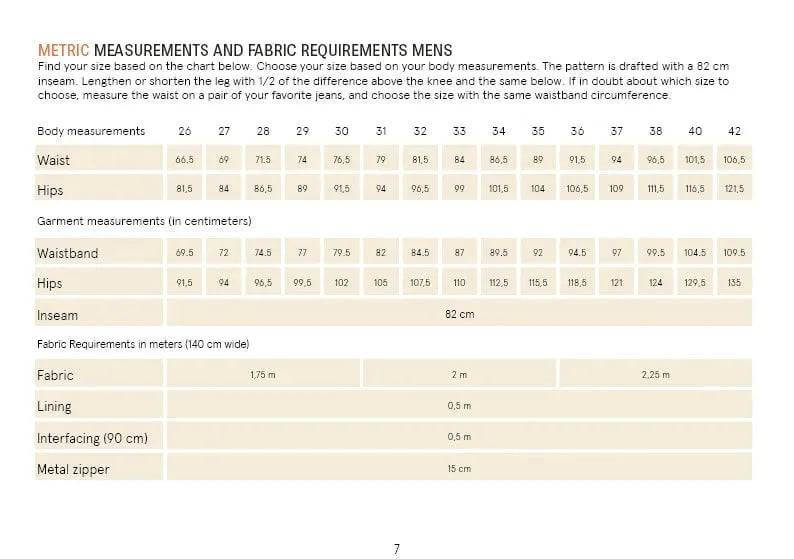 Men's Jeans Paper Pattern size measurements and fabric requirements chart for men's sizes 26 to 42.