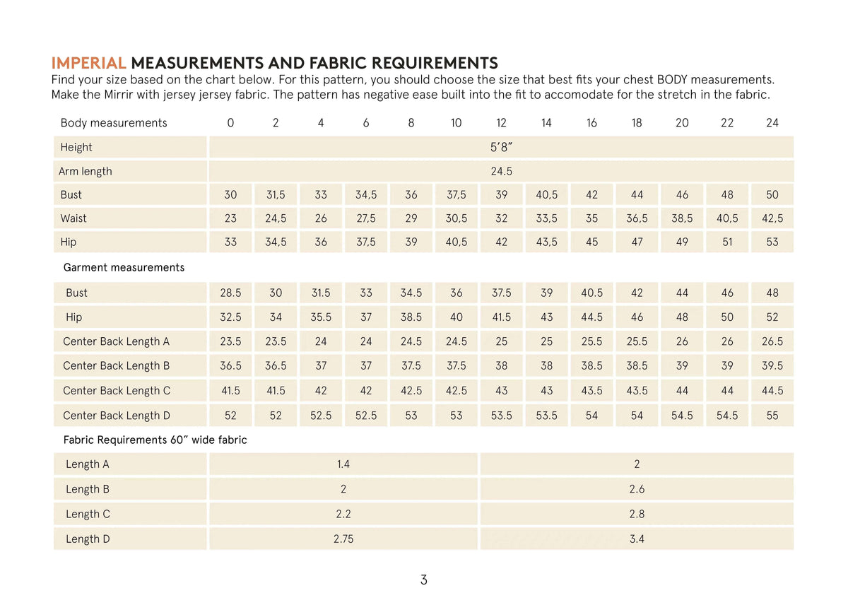 Imperial measurements and fabric requirements for Mirri Dress Paper Pattern garment sizes and fabric details.