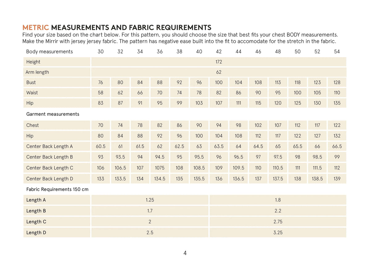 Mirri Dress Paper Pattern measurements and fabric requirements chart for sizing and fabric details.
